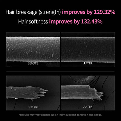 Dr.Melaxin Bondex Remodeling Salon Bonding Treatment | Deep Repair for Bleached & Damaged Hair with Bonding Peptides + Argan Oil Avelisse