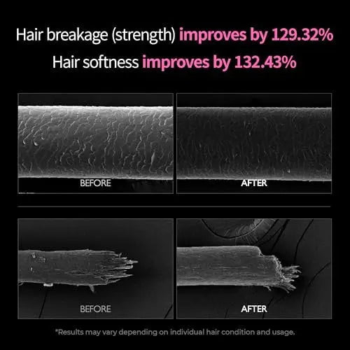 Dr.Melaxin Bondex Remodeling Salon Bonding Treatment | Deep Repair for Bleached & Damaged Hair with Bonding Peptides + Argan Oil Avelisse
