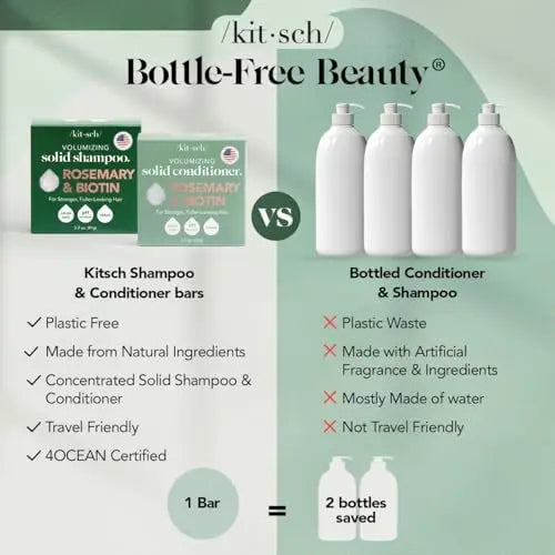Kitsch Rosemary & Biotin Shampoo and Conditioner Set for Hair Growth – Strengthening, Thickening & Volumizing Shampoo and Conditioner Bar – Paraben, Sulfate & Silicone Free – 2 Pack Avelisse