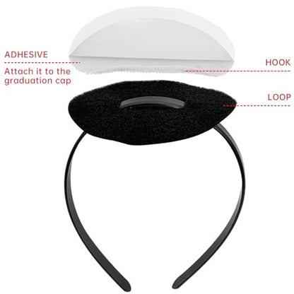 unibouti 2 Pcs Graduation Cap Headband - No-Slip Comfortable Grad Cap Headband Insert with Premium Hook and Loop Fastener, Reliable Grip for All-Day Ceremony, Fits Most Head Sizes (Black)