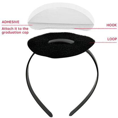 unibouti 2 Pcs Graduation Cap Headband - No-Slip Comfortable Grad Cap Headband Insert with Premium Hook and Loop Fastener, Reliable Grip for All-Day Ceremony, Fits Most Head Sizes (Black)