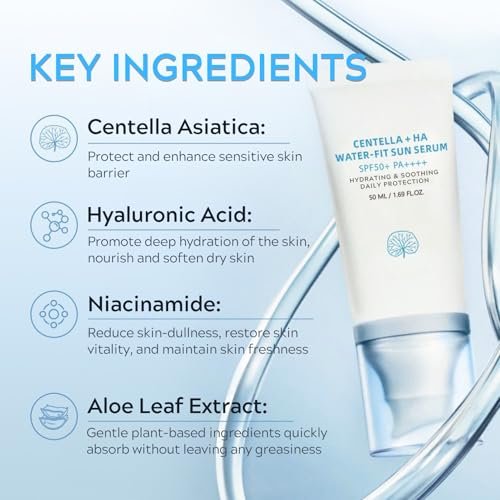 ISHERBIN Centellá Sunscreen SPF 50 - Hyalu Cica Water-Fit Sun Serum for Face, Long-Lasting Protection, No White Cast, Korean Sunscreen (Blue 1, 1.69 Fl Oz) Avelisse