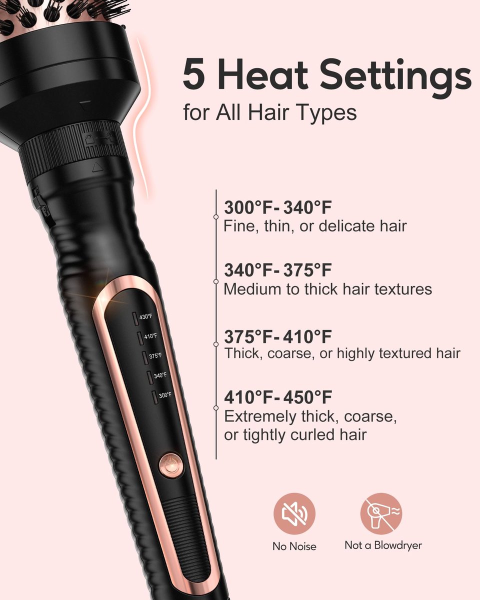 Terviiix PRO Thermal Brush Set for Voluminous Style – Non-Blowing Heated Round Brush with Adjustable Temp, 3-in-1 Curling Brush with Detachable Heads (1.25", 1.5", 1.77"), 20S Fast Heating with Dual MCH Avelisse