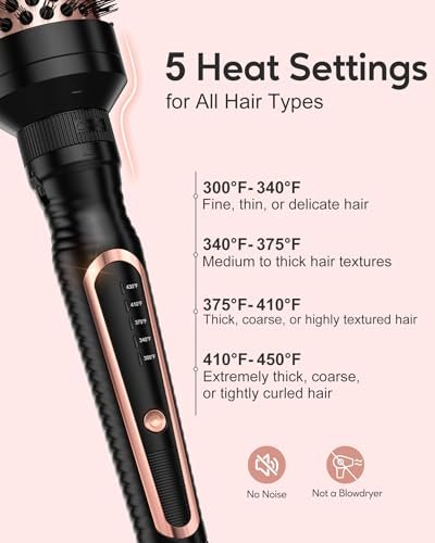Terviiix PRO Thermal Brush Set for Voluminous Style – Non-Blowing Heated Round Brush with Adjustable Temp, 3-in-1 Curling Brush with Detachable Heads (1.25", 1.5", 1.77"), 20S Fast Heating with Dual MCH Avelisse