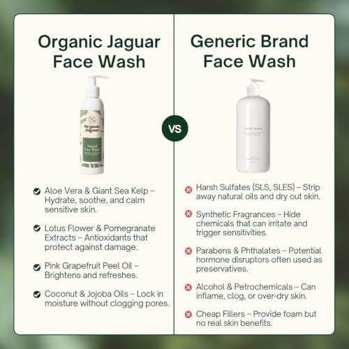 Organic Jaguar Aloe Vera and Grapefruit Face Wash – Hydrating Facial Cleanser with Hyaluronic Acid for Oily to All Skin Types, 6 fl oz Avelisse