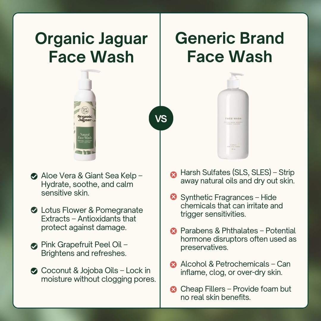 Organic Jaguar Aloe Vera and Grapefruit Face Wash – Hydrating Facial Cleanser with Hyaluronic Acid for Oily to All Skin Types, 6 fl oz Avelisse