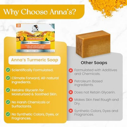 Anna's Skincare Kojic Acid Turmeric Soap Bar - 2-Pack for Radiant Complexion & Natural Glow
