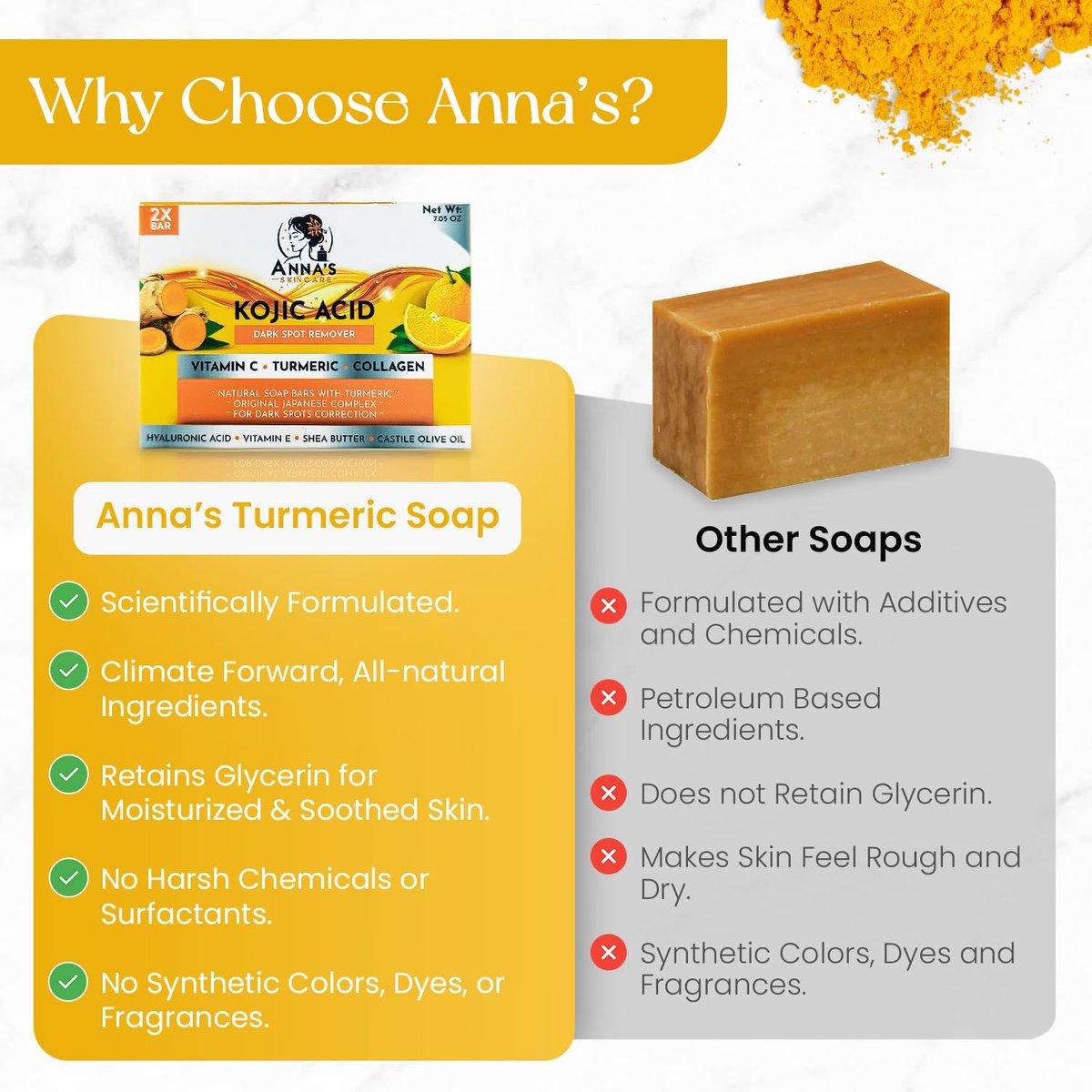 Anna's Skincare Kojic Acid Turmeric Soap Bar - 2-Pack for Radiant Complexion & Natural Glow - görsel 5
