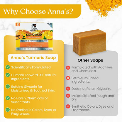 Anna's Skincare Kojic Acid Turmeric Soap Bar - 2-Pack for Radiant Complexion & Natural Glow