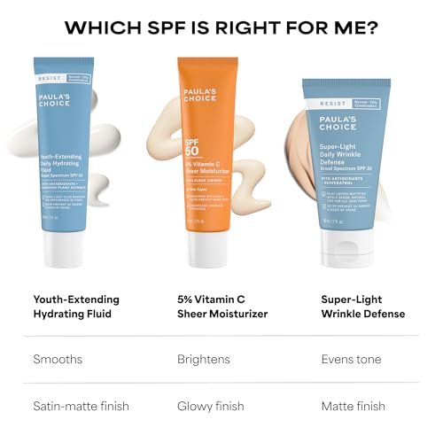 Paula's Choice 5% Vitamin C Sheer Sunscreen SPF 50 - Lightweight, Invisible Face Sunscreen with Moisturizers, Prevents Dark Spots, Fragrance-Free, 2 oz Avelisse