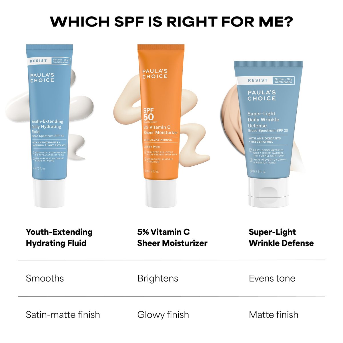 Paula's Choice 5% Vitamin C Sheer Sunscreen SPF 50 - Lightweight, Invisible Face Sunscreen with Moisturizers, Prevents Dark Spots, Fragrance-Free, 2 oz Avelisse