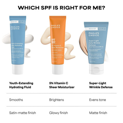 Paula's Choice 5% Vitamin C Sheer Sunscreen SPF 50 - Lightweight, Invisible Face Sunscreen with Moisturizers, Prevents Dark Spots, Fragrance-Free, 2 oz Avelisse