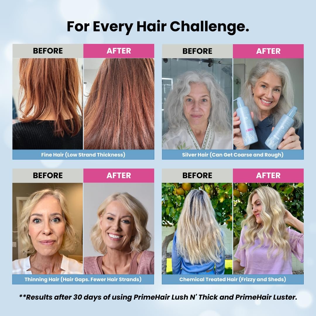 Prime Prometics PrimeHair Lush N' Thick Shampoo for Mature Women – Biotin Enriched, Sulfate-Free & Paraben-Free Volumizing Hydrating Shampoo (8.45 Fl Oz) Avelisse