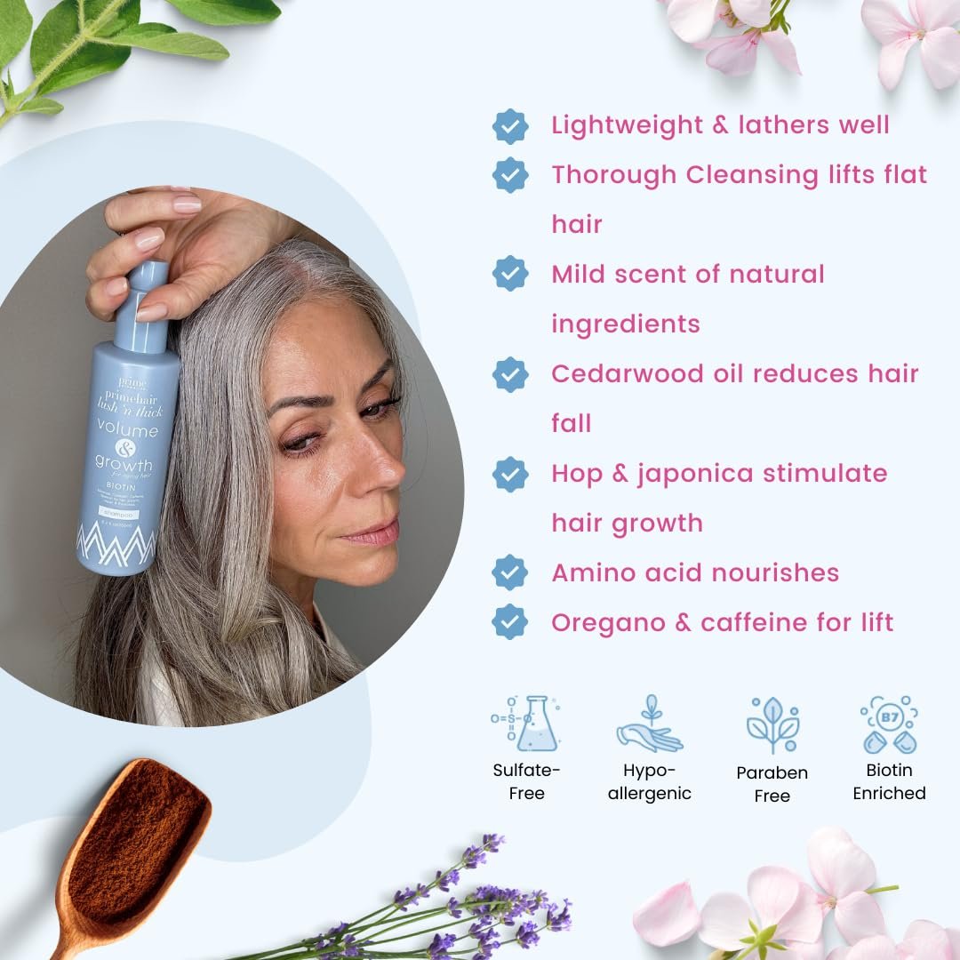 Prime Prometics PrimeHair Lush N' Thick Shampoo for Mature Women – Biotin Enriched, Sulfate-Free & Paraben-Free Volumizing Hydrating Shampoo (8.45 Fl Oz) Avelisse