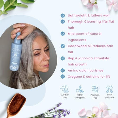Prime Prometics PrimeHair Lush N' Thick Shampoo for Mature Women – Biotin Enriched, Sulfate-Free & Paraben-Free Volumizing Hydrating Shampoo (8.45 Fl Oz) Avelisse