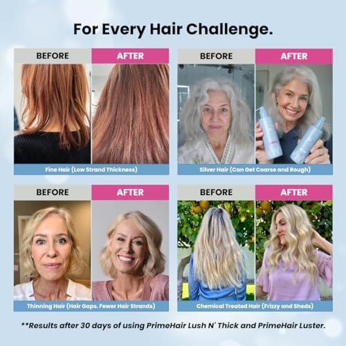 Prime Prometics PrimeHair Lush N' Thick Shampoo for Mature Women – Biotin Enriched, Sulfate-Free & Paraben-Free Volumizing Hydrating Shampoo (8.45 Fl Oz) Avelisse