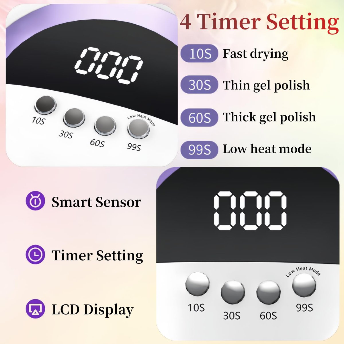 300W UV LED Nail Lamp with 72 Beads, Auto Sensor & 4 Timer Settings - Professional Gel Polish Curing Light for Fingernails and Toenails (White) Avelisse