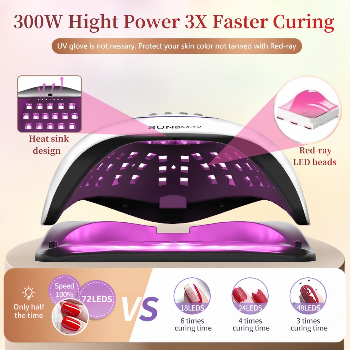 300W UV LED Nail Lamp with 72 Beads, Auto Sensor & 4 Timer Settings - Professional Gel Polish Curing Light for Fingernails and Toenails (White) Avelisse