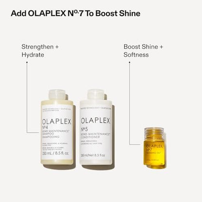 Olaplex Wash and Shine Hair Kit: No. 4, 5, 7 - Shampoo & Conditioner Set for Frizz Control, Hydration & Shine Avelisse