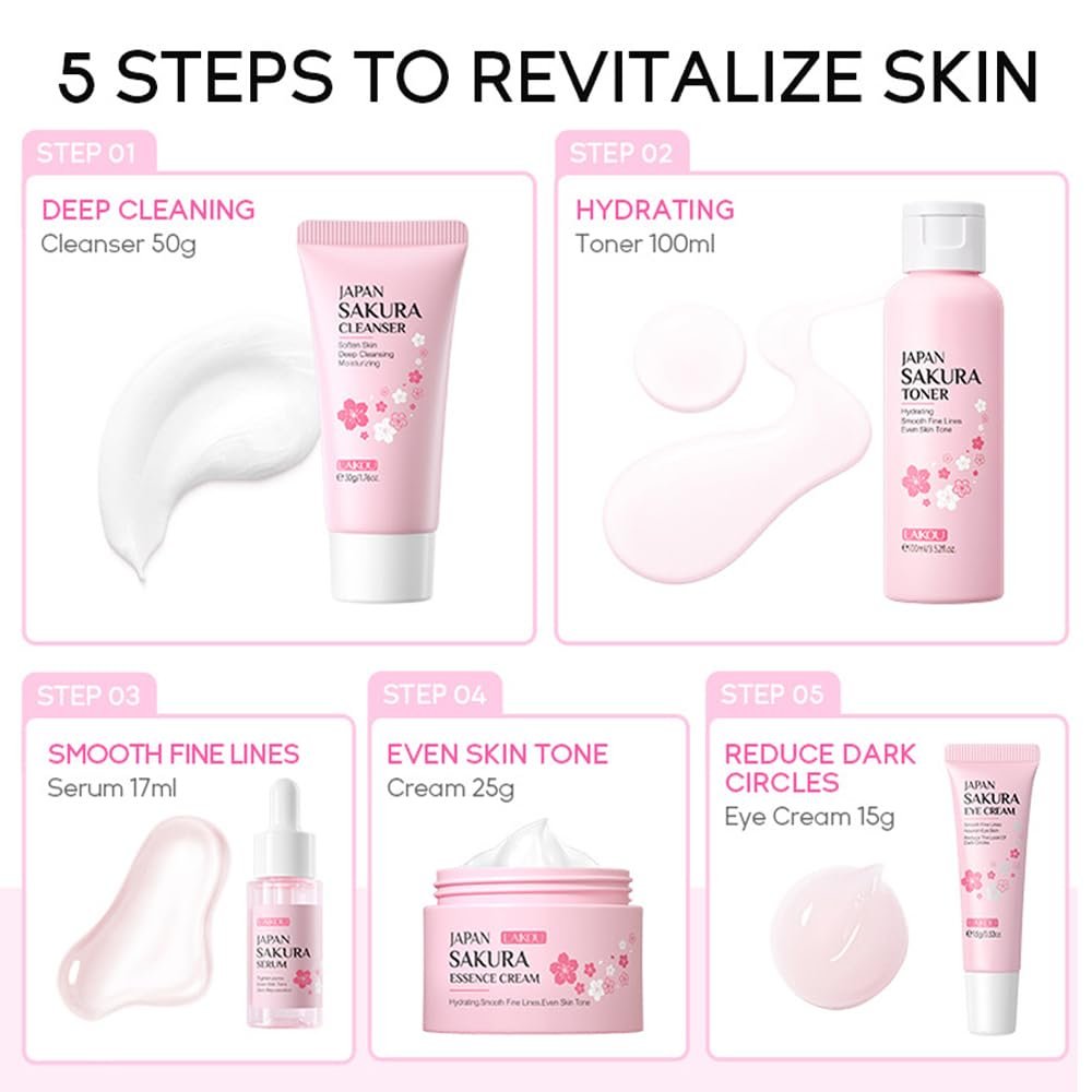 Sakura Skincare Kit for Teenage Girls & Women – 5-Piece Facial Travel Set with Cleanser, Toner, Serum, Eye Cream, Face Cream Avelisse