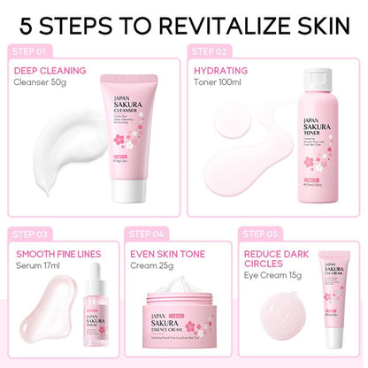 Sakura Skincare Kit for Teenage Girls & Women – 5-Piece Facial Travel Set with Cleanser, Toner, Serum, Eye Cream, Face Cream Avelisse