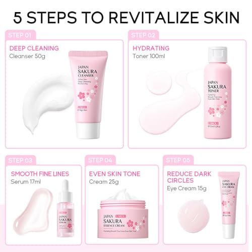 Sakura Skincare Kit for Teenage Girls & Women – 5-Piece Facial Travel Set with Cleanser, Toner, Serum, Eye Cream, Face Cream Avelisse