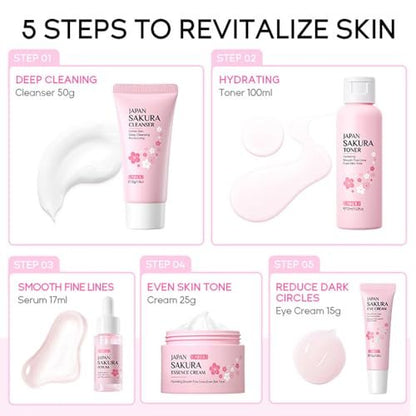 Sakura Skincare Kit for Teenage Girls & Women – 5-Piece Facial Travel Set with Cleanser, Toner, Serum, Eye Cream, Face Cream Avelisse