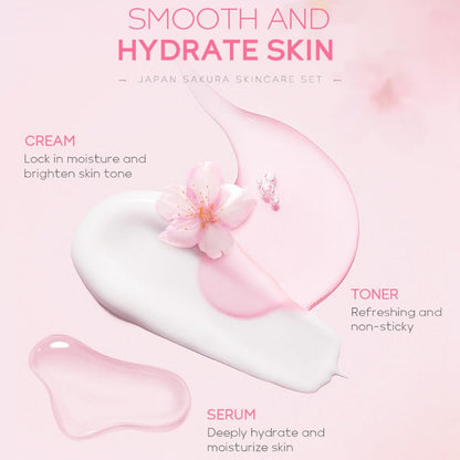 Sakura Skincare Kit for Teenage Girls & Women – 5-Piece Facial Travel Set with Cleanser, Toner, Serum, Eye Cream, Face Cream Avelisse