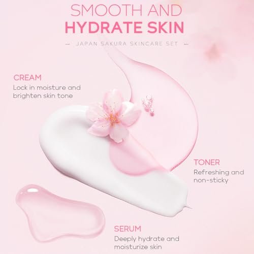 Sakura Skincare Kit for Teenage Girls & Women – 5-Piece Facial Travel Set with Cleanser, Toner, Serum, Eye Cream, Face Cream Avelisse