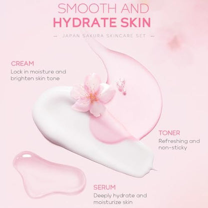 Sakura Skincare Kit for Teenage Girls & Women – 5-Piece Facial Travel Set with Cleanser, Toner, Serum, Eye Cream, Face Cream Avelisse