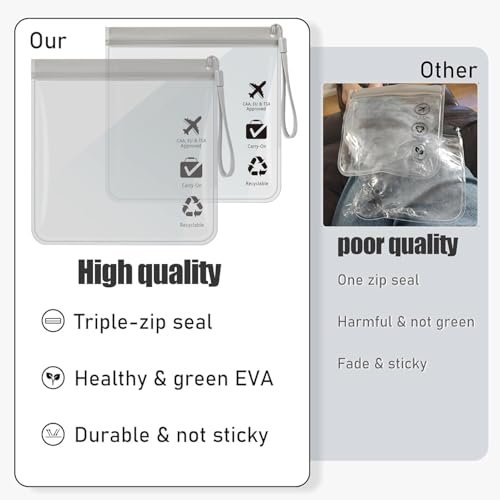 5-Pack TSA Approved Quart Size Toiletry Bag – Clear Travel Bags for EU, UK & US Carry-On Regulations, Waterproof & Leakproof - görsel 8