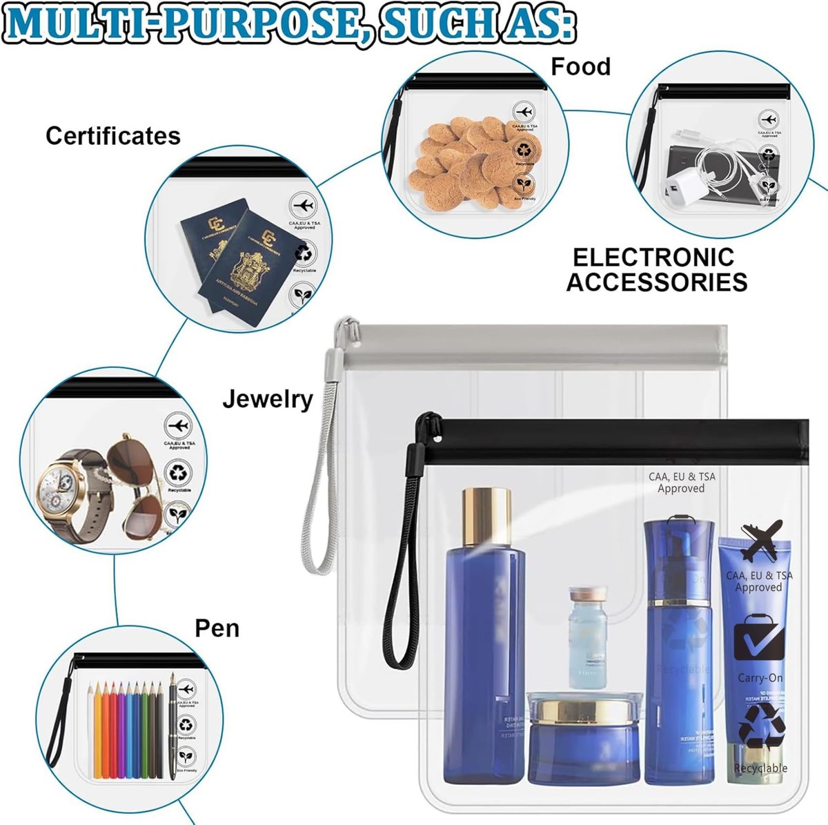 5-Pack TSA Approved Quart Size Toiletry Bag – Clear Travel Bags for EU, UK & US Carry-On Regulations, Waterproof & Leakproof - görsel 9