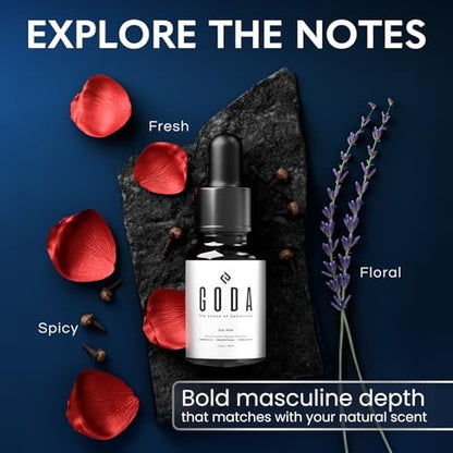 GODA Pheromones Cologne for Men – Citrus & Lavender Scented Attraction Fragrance, 15ml/0.50 fl oz Avelisse
