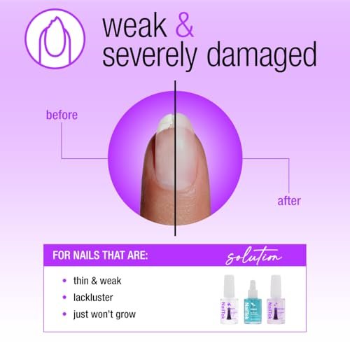 Nail Tek Rescue System – Nail Repair for Damaged Nails, Hydrate, Renew & Strengthen, Made in USA, 0.5 Fl Oz Each Avelisse
