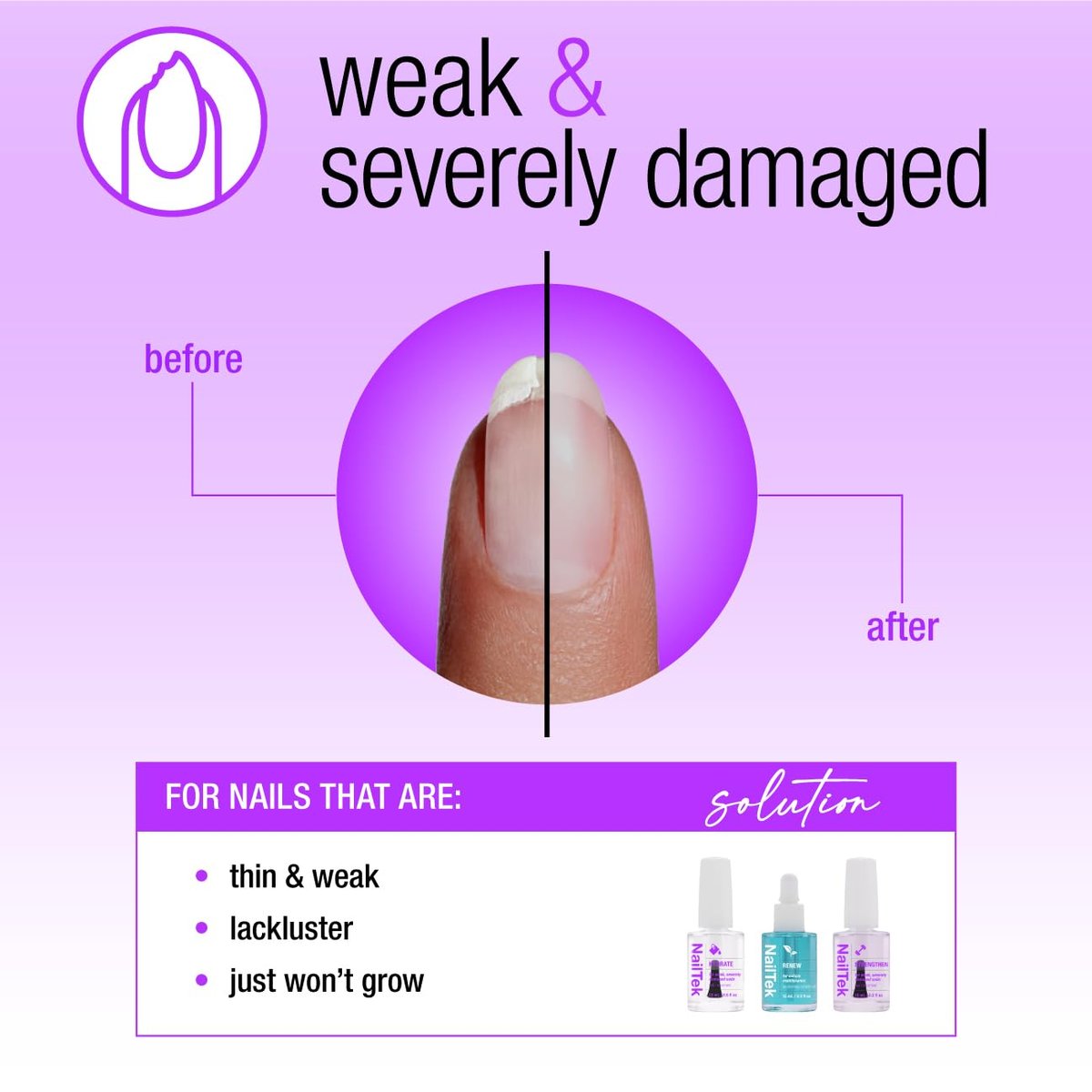 Nail Tek Rescue System – Nail Repair for Damaged Nails, Hydrate, Renew & Strengthen, Made in USA, 0.5 Fl Oz Each Avelisse