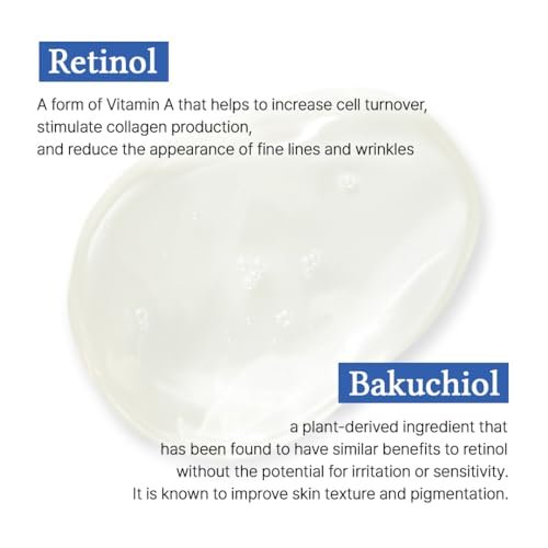 Dr.Althea 0.1% Gentle Retinol Serum – Anti-Aging Korean Vegan Serum for All Skin Types, Reduces Wrinkles & Fine Lines Avelisse