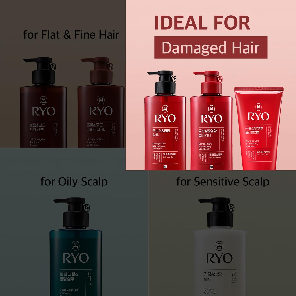 RYO Damage Care & Nourishing Treatment with Korean Ginseng & Caffeine - Deep Conditioning Hair Mask for Repair, Moisturizing, and Anti-Loss Care, Strengthening Hair Roots, 10 Fl Oz Avelisse