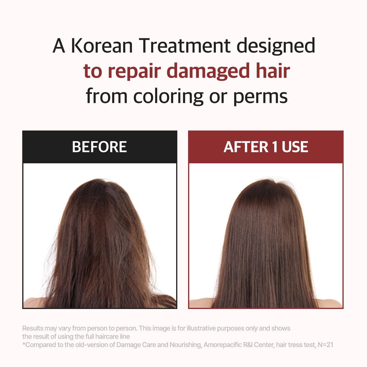 RYO Damage Care & Nourishing Treatment with Korean Ginseng & Caffeine - Deep Conditioning Hair Mask for Repair, Moisturizing, and Anti-Loss Care, Strengthening Hair Roots, 10 Fl Oz Avelisse