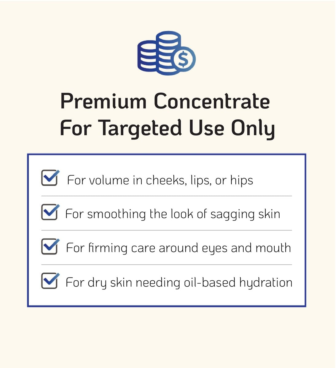 100% Volufiline 30ml (1 Fl Oz) – Patented Cosmetic Ingredient from SEDERMA France – DIY Skin Care Additive Avelisse