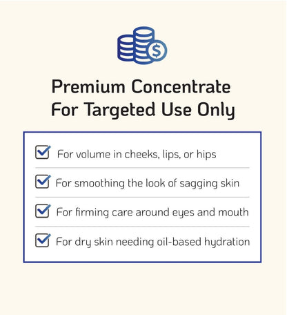 100% Volufiline 30ml (1 Fl Oz) – Patented Cosmetic Ingredient from SEDERMA France – DIY Skin Care Additive Avelisse