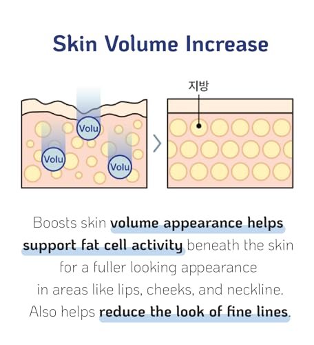 100% Volufiline 30ml (1 Fl Oz) – Patented Cosmetic Ingredient from SEDERMA France – DIY Skin Care Additive Avelisse