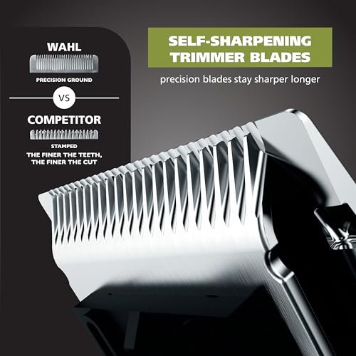 Wahl Color Pro All in One Rechargeable Cordless Beard Trimmer with Detail Eyebrow Trimmer and Rotary Nose Hair Trimmer for Men - Model 3025945 Avelisse