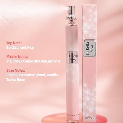 CLOTHES OF SKIN 4 Pack Perfumes for Women - Travel Size Eau de Toilette Set (4x35ml), Natural Long-Lasting Fragrances, Ideal Gift for Mom, Wife, Teen Girls Avelisse
