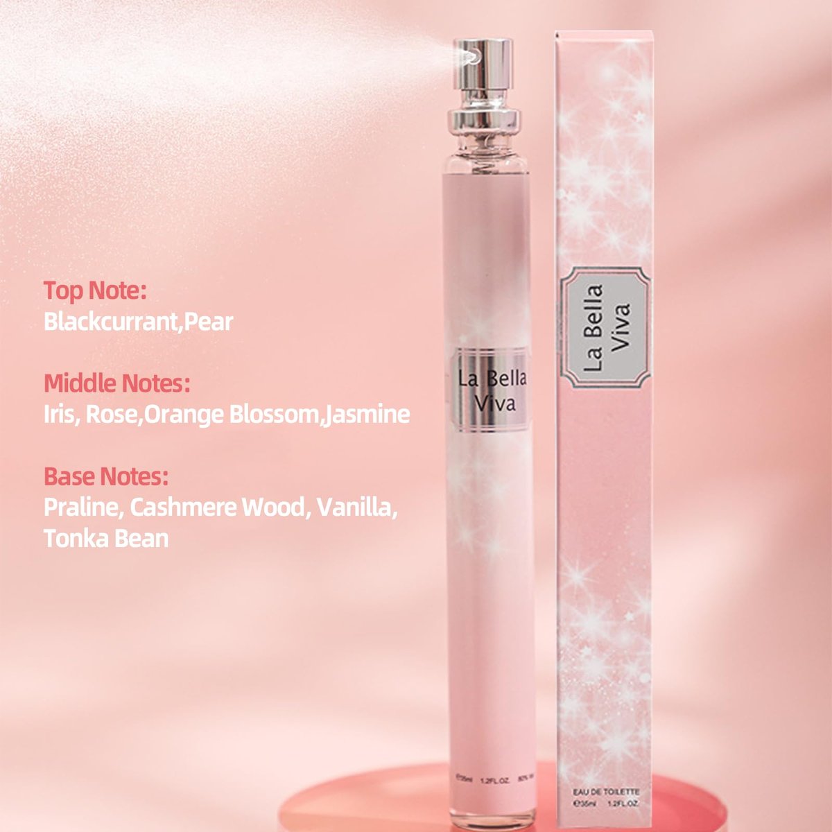 CLOTHES OF SKIN 4 Pack Perfumes for Women - Travel Size Eau de Toilette Set (4x35ml), Natural Long-Lasting Fragrances, Ideal Gift for Mom, Wife, Teen Girls Avelisse