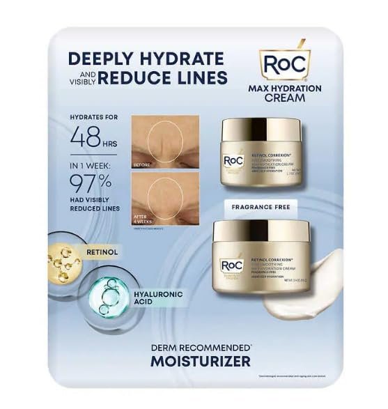 RoC Retinol Correxion Line Smoothing Max Hydration Cream 2-Pack (1.7 oz + 3.4 oz) | 5.1 oz Total Avelisse