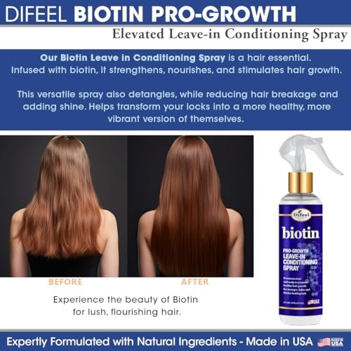 Difeel Elevated Biotin Pro-Growth Leave in Conditioning Spray 8 oz. - görsel 6
