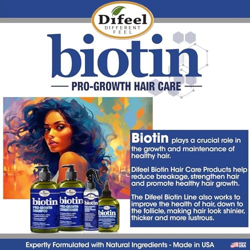 Difeel Elevated Biotin Pro-Growth Leave in Conditioning Spray 8 oz. - görsel 16