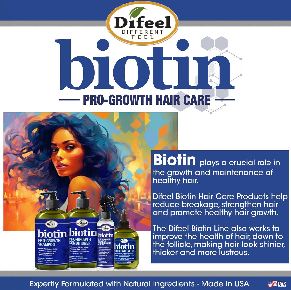 Difeel Elevated Biotin Pro-Growth Leave in Conditioning Spray 8 oz. - görsel 15