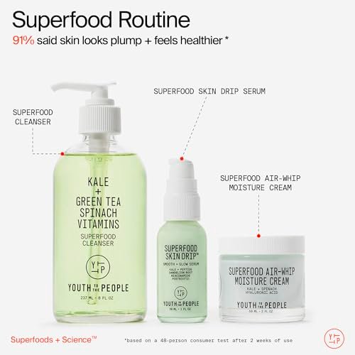Youth To The People Superfood Skin Drip Glow Barrier Serum - Peptides + Niacinamide - Strengthen, Even Tone, Smooth Texture - Dewy Primer - Vegan - 1 fl oz Avelisse