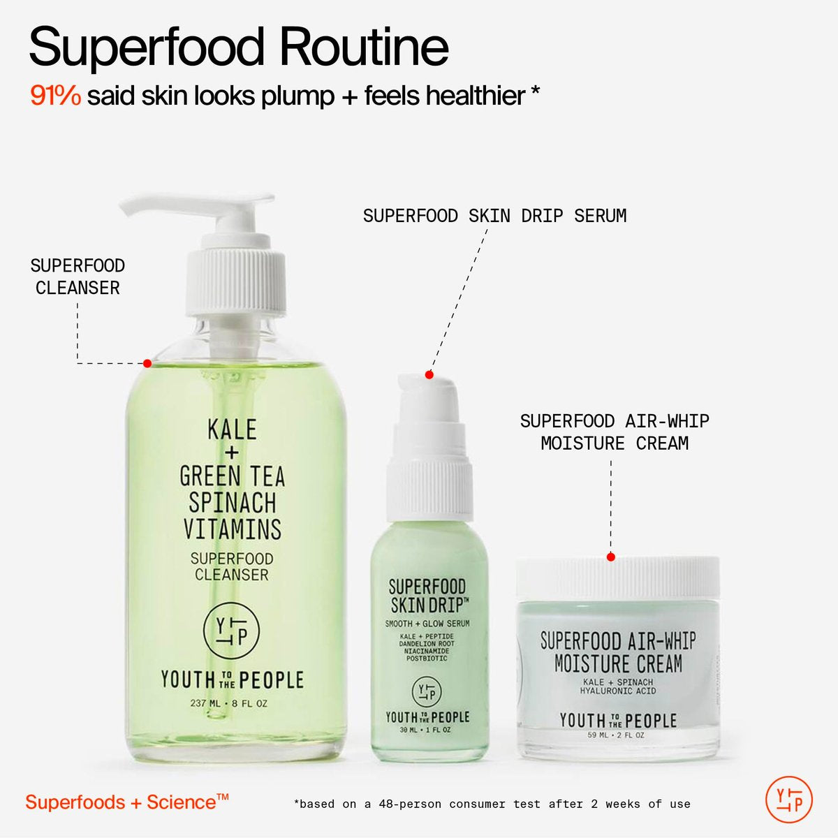 Youth To The People Superfood Skin Drip Glow Barrier Serum - Peptides + Niacinamide - Strengthen, Even Tone, Smooth Texture - Dewy Primer - Vegan - 1 fl oz Avelisse